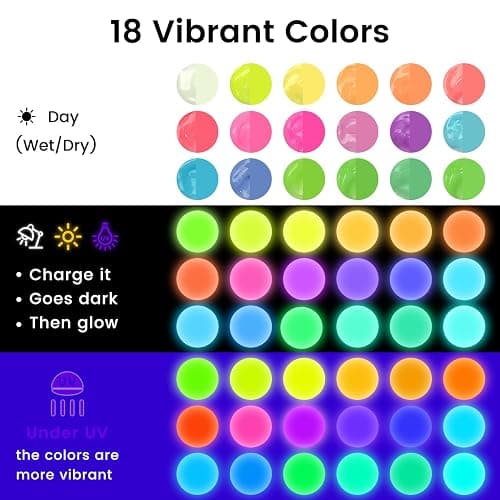 Artme Glow in The Dark Paint, 18 Bright Colors 22ml/0.75oz Blacklight Paint Set, Neon Craft Paints, Glow Fluorescent Acrylic Paints Perfect for DIY projects, Halloween and Christmas Decorations thumbnail 2