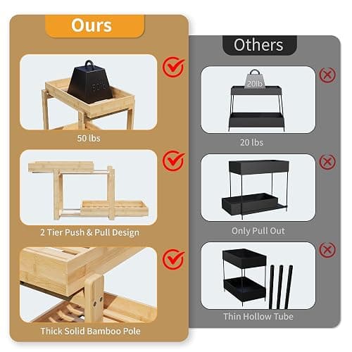 LONTAI Bamboo Wood Under Sink Organizer 2 Pack, Pull Out Cabinet Organizer 2 Tier Under Sink Organizers and Storage with Sliding Drawer Sturdy Easy Assembly for Kitchen Bathroom Undersink, Natural thumbnail 6