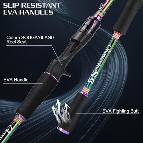Sougayilang Fishing Reel Rod Combo, Two Pieces Colorful Poratble Light Weight Casting Rod with Spincast Fishing Reel for Freshwater thumbnail 4
