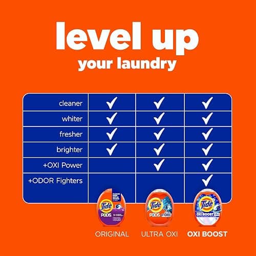 Tide PODS laundry detergent pacs, 3-in-1 Stain Remover, Odor Fighter, Color Protector, 112 Count, HE compatible, Spring Meadow Scent thumbnail 6