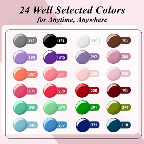 Phoenixy Gel Nail Kit, 72 Effects Gel Nail Polish Set with Base Top Matte Glitter Coat, 24 Colours Nails Kits with U V Lamp Manicure Set Gift for Women thumbnail 2
