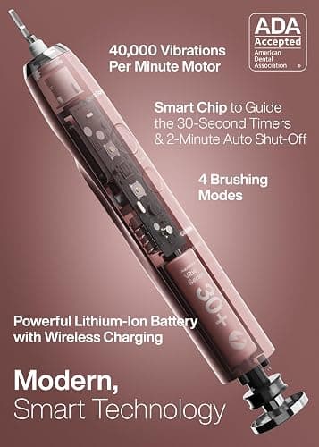 Aquasonic Vibe Series Ultra-Whitening Toothbrush – ADA Accepted Electric Toothbrush - 8 Brush Heads & Travel Case – 40,000 VPM Motor & Wireless Charging - 4 Modes w Smart Timer – Satin Rose Gold thumbnail 2