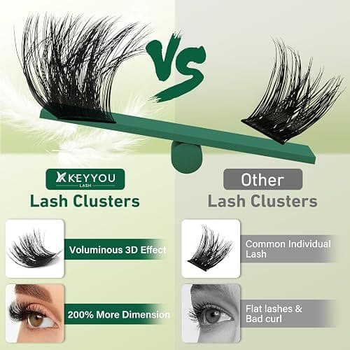 KEYYOU Lash Clusters 3D Effect 231pcs Eyelash Clusters 100D200D 10-18mm D Curl Wispy Lashes Individual Cluster Lashes Natural Volume Soft DIY Lash Extensions (3D-100D200D-D-10-18MIX) thumbnail 5