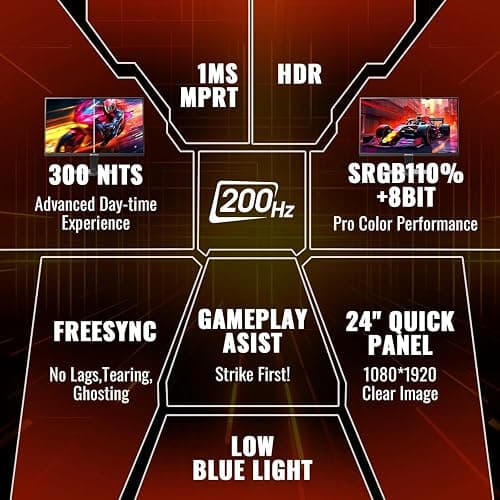 SANSUI 24 Inch Gaming Monitor 200Hz 180Hz 1Ms FreeSync HDR 110% sRGB FHD 1080P Computer Monitor HDMI DP Ports Eye Care Frameless VESA Mount Cable Management (ES-G24F4L HDMI Cable Included) thumbnail 2