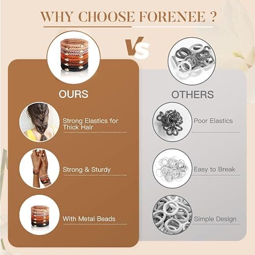 FORENEE 10Pcs Hair Ties for Thick Hair, No Damage - Neutral | Braided elastic ponytail holders with stretch for women and girls; suitable for buns, gym, work, travel and daily wear. thumbnail 3