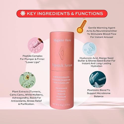 Hygiene Hero Vipstick Serum | Sexual Enhancer for Women | Intimate Grooming and Daily Soothing for Vulva | Soothe, Hydrate, and Protect Your Labia - Unflavored thumbnail 4