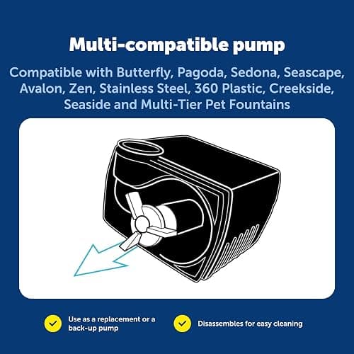 PetSafe Replacement Pump, Submersible, Quiet Operation, Compatible with Drinkwell Ceramic, Stainless Steel, 360 Pet Water Fountains (PAC00-13206) thumbnail 6