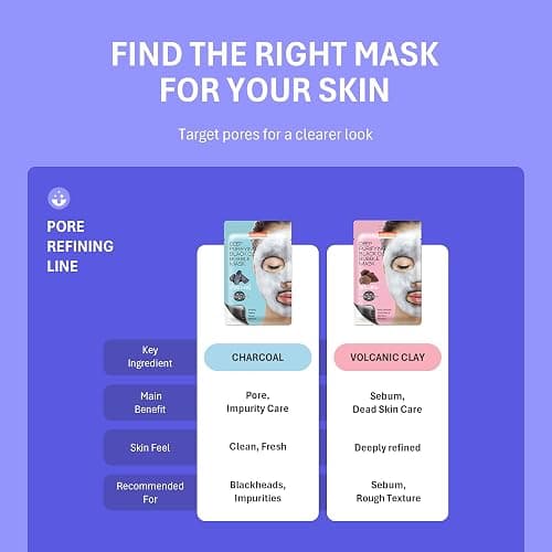 Purederm Turmeric Bubble Face Mask, Deep Cleansing for Anti-Aging and Revitalizing, Korean Skincare for Dull and Tired Skin (5 Pack) thumbnail 5