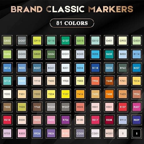 Caliart Alcohol Based Markers, 81 Colors Artist Drawing Markers Set Dual Tip Fine & Chisel Permanent Colored Art Pens, Christmas Gifts for Teen Girls Boys Kids Adults Coloring Book Illustration thumbnail 6