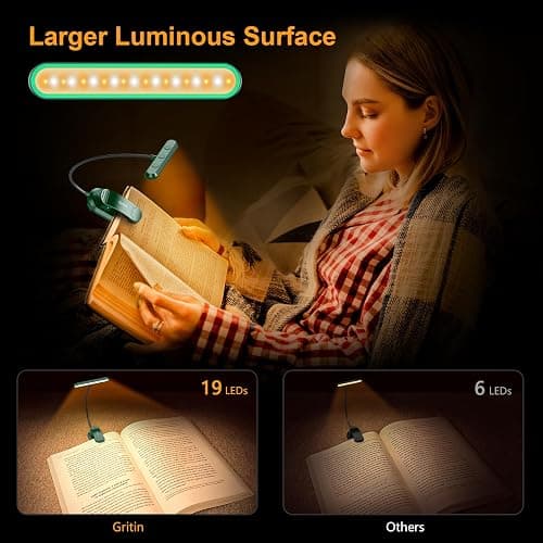 Gritin 19 LED Book Light, Reading Light Book Lamp for Reading at Night with Memory Function, 3 Eye-Protecting Modes& 5 Brightness Levels, Large Lamp Area, 360° Flexible for Reader-Dark Green thumbnail 4