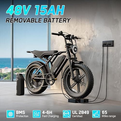 TST Electric Bike for Adults, 1500W Peak Motor 60 Miles Fat Tire Ebike with 48V 15Ah Removable Battery 20" Fat Tire Electric Bike, Full Suspension and 7-Speed thumbnail 3
