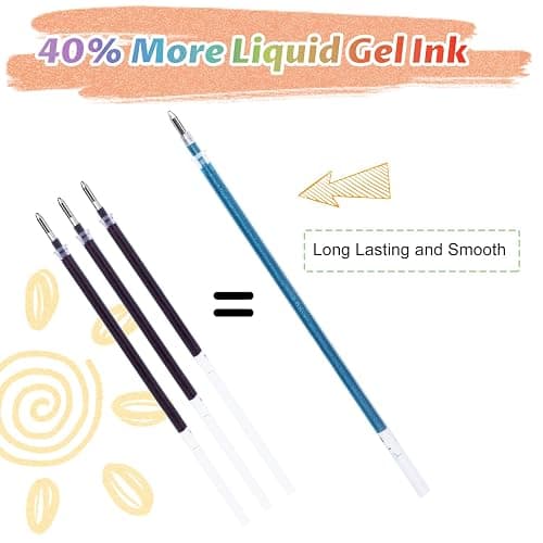 Aen Art Gel Pens for Adult Coloring Books, 30 Colors Fine Point Gel Marker Pen with 40% More Ink for Drawing, Bullet Journaling, School Craft Supplies thumbnail 4
