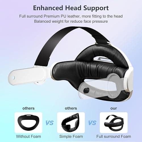 Saqico Head Strap for Meta Oculus Quest 2/3/3s, 3-in-1 Adjustable Halo Headband, Replacement for Elite Strap, Enhanced Comfort Gaming Immersion VR Accessories Compatible with Oculus/Meta Quest 2/3/3s thumbnail 4