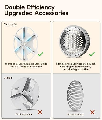 Fabric Shaver, Rechargeable Sweater Shaver, Lint Shaver with 6-Leaf Blades, Electric Lint Remover for Clothes & Furniture, Couch Pilling Remover Depiller for Removing Fuzz, Lint, Pills, Bobbles thumbnail 4