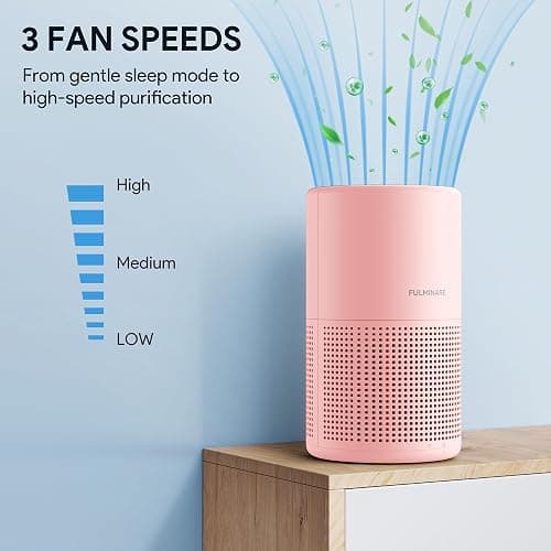 FULMINARE Air Purifiers for Bedroom H13 True HEPA Air Filter, Quiet Air Cleaner With Night Light, Portable Small Air Purifier for Home, Office, Living Room (Pink) thumbnail 5