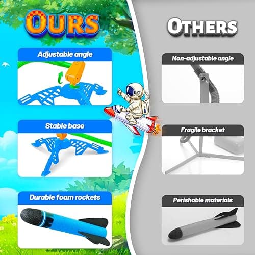 Toys for 3 4 5 6 7 Year Old Boys, Notique Rocket Launcher Kids Toys for Boys 3-10 Outdoor Games, Toddler Outdoor Toys for Kids Foam Rocket 3 4 5 6 7 8 Year Old Boys Girls Gifts Ideas thumbnail 4