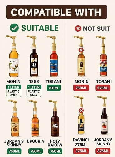 Syrup Pump for Coffee Syrup Bottles – 4-Pack Dispenser Pumps Fits 750ml / 25.4 oz Flavoring Syrup Bottles – Compatible with Torani & More – Gold Coffee Syrup Dispenser Pump for Home & Cafe Use. thumbnail 7