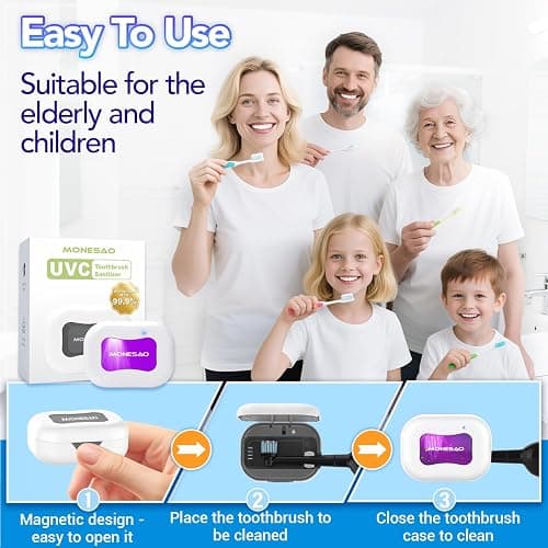 MONESAO Toothbrush Sanitizer Case, Portable Mini Toothbrush Covers with Holder, Rechargeable Travel Home Toothbrush And Holder, Cleaner Case for All Electric & Manual Toothbrushes (White) thumbnail 6