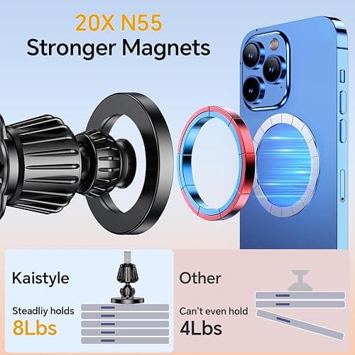 Kaistyle for Magsafe Car Mount【20 Strong Magnets】Magnetic Phone Holder for Car Phone Holder Mount Dash Mounted Holders Cell Phone Holders for Your Car Accessories for Women Men for iPhone 17 16 15 14 thumbnail 4