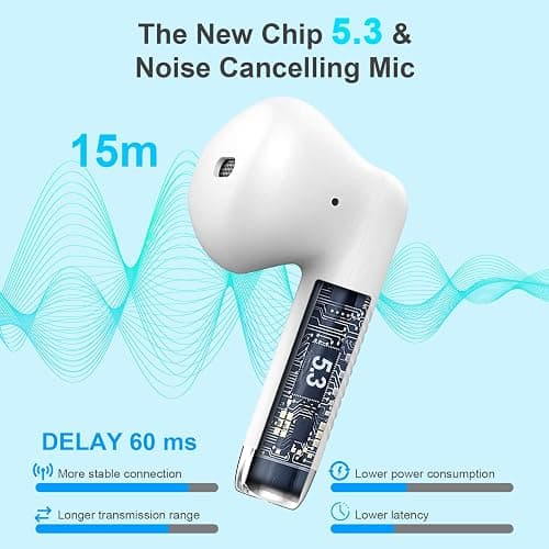 Jxrev Wireless Earbuds, Bluetooth 5.4 Headphones in Ear with Noise Cancelling Mic, Earbuds Stereo Bass, IP7 Waterproof Sports Earphones, 32H Playtime USB C Charging Buds White for Android iOS thumbnail 2