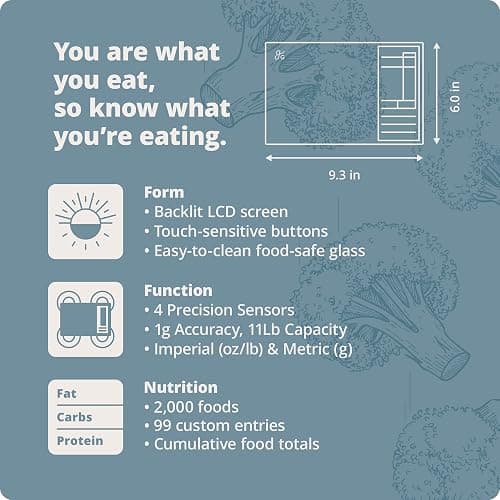 Greater Goods Digital Nutrition Scale – Accurate Macro and Calorie Tracking for Meal Prep, Weight Loss, and Healthy Eating | 2,000 Built-in Foods, Intuitive Nutrition Label Display, 11lb Cap, Blue thumbnail 5