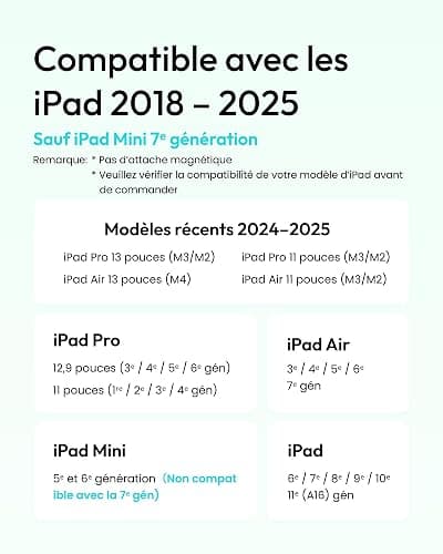 Metapen Air 8 Stylet pour iPad 2018-2025, Pencil iPad 7/8/9/10/11 A16, Mini 5/6, Air 3/4/5/M2/M3, Pro M4/13/12.9/11 Pouces, Stylet iPad avec Précision de Pixel, Rejet de Palme, Crayon à Charge Rapide thumbnail 2