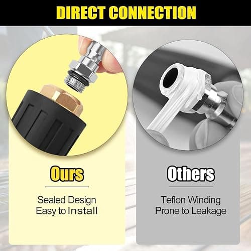 GIANTOOL Turbo Nozzle Pressure Washer, 4000 PSI 360°Rotating Power Washer Nozzles (Max 5000 PSI) with 1/4” and 3/8” Quick Connect, 7 Pressure Washer Nozzle Tips for Concrete, Brick, Driveway(4.0 GPM) thumbnail 2