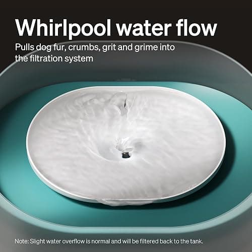 PETLIBRO Replacement Filters for Capsule Dog Fountain PLWF008, 4 Month Set of Filters for Dog Water Dispensers, 8 Count Pack, White thumbnail 4