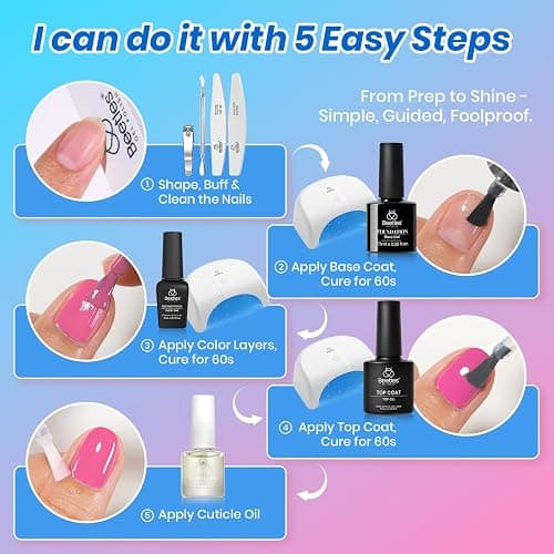Beetles Deal Box Gel Nail Polish Kit with UV Light, 35 Colors 88pcs DIY Set | Gel Nail Kit and Almond Nail Tips, TPO Free HEMA Free Gel Polish Set with Bigger UV Lamp, 3 Top Coat Effects Creative Flow thumbnail 9