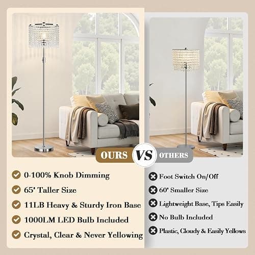 Yemela 【Upgraded】 Dimmable Crystal Floor Lamps for Living Room, 1000LM LED Bulb Included, Standing Lamp with Knob Switch, Tall Silver Modern Floor Lamp for Bedroom Nursery Office Reading thumbnail 2