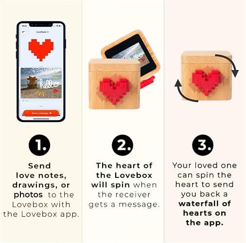Lovebox Photo Messenger | Meaningful Gift for Partner, Mom, Dad, Wife, Husband, Grandma, Grandpa, Kids, Couple Gift, Long Distance Relationship Gift thumbnail 3