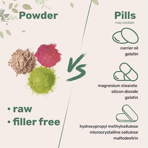 Organic Bamboo Extract Powder, 8 Ounce (1 Year Supply), Rich in Silica and Minerals, Supports Healthy Skin, Nail, Hair, Joints and Bones, Non-GMO and Vegan Friendly thumbnail 6