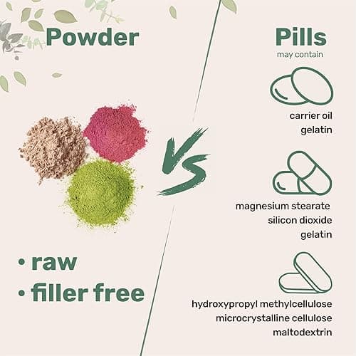 Organic Bamboo Extract Powder, 8 Ounce (1 Year Supply), Rich in Silica and Minerals, Supports Healthy Skin, Nail, Hair, Joints and Bones, Non-GMO and Vegan Friendly thumbnail 6