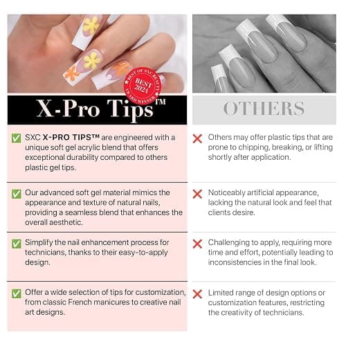 SXC Cosmetics French Tip Press On Nails Pink Series, Medium Square X-Pro Tips Starter Kit thumbnail 7
