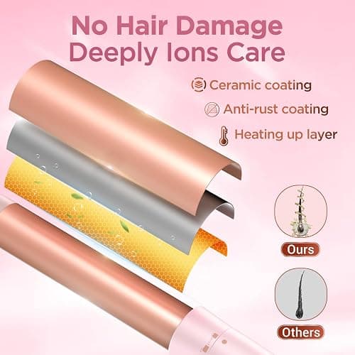 5 in 1 Wand Curling Iron-Curling Wand Set with Hair Straightener, 3 Barrels Hair Crimper Iron, 3 Ceramic Curling Irons (0.35 "-1.25"), 2 Temps Fast Heat Hair Curler Waver with Glove & Clip-Light Pink thumbnail 4