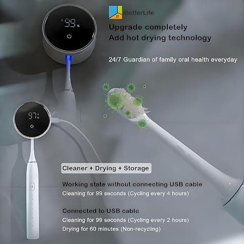 Toothbrush Holders Cleaner & Dryer for Bathroom - Mirror Wall Mounted [Rechargeable, Auto Sensor Open/Close Lid, LED Smart Screen] Adhesive Electric Tooth Brush Razor Holder with Cover for Home Travel thumbnail 2