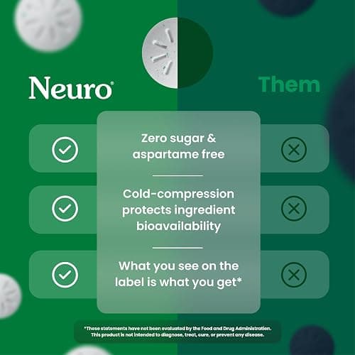 Neuro Energy & Focus Gum, Extra Strength - 100mg Natural Caffeine Gum & Nootropic Energy Supplement with L-Theanine & B Vitamins - Sugar Free, Vegan - Spearmint, 90ct thumbnail 4