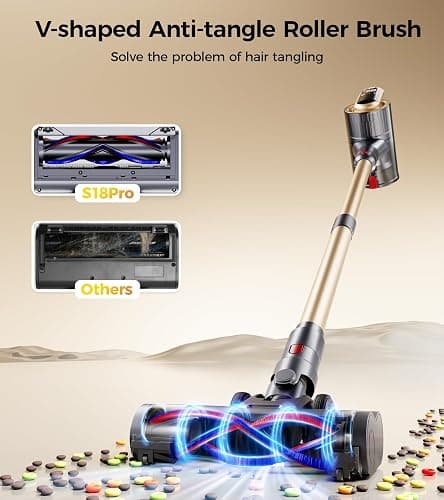 RENDOW Cordless Vacuum Cleaner, 550W 45Kpa 65Mins Vacuum Cleaners for Home, Self-Standing Cordless Stick Vacuum with LED Display,Anti-Tangle Rechargeable Wireless Vacuum for Pet Hair/Carpet/Hard Floor thumbnail 4