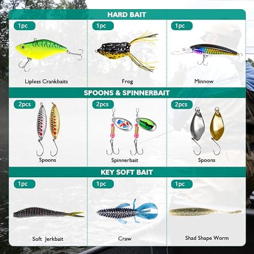 FONMANG Fishing Lures - 2025 New Tackle Box with Tackle Included, Fishing Kit with VIBs, Frogs, Minnows, Soft Baits, Hooks & Weights Accessories, Freshwater Lure Kit for Bass Walleye Trout thumbnail 2