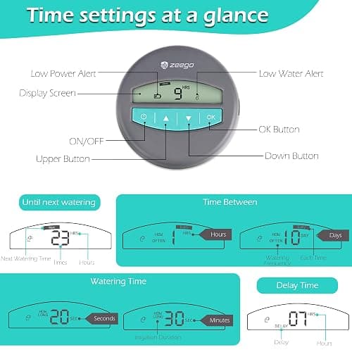 Zeego Automatic Drip Irrigation Kit with Digital Programmable Water Timer, 10 Potted Indoor Outdoor Houseplants Support (Incremental Support), Smart DIY Watering Schedules/Modes thumbnail 4