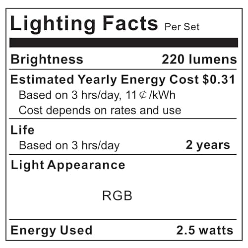 Tv Led Backlight, Maylit 8.2ft Led Strip Lights for 40-60in Tv, USB Powered Tv Lights kit with Remote, RGB Bias Lighting for Room Decor - RGB (Remote Control) - 8.2FT for 40''-60'' TV thumbnail 8