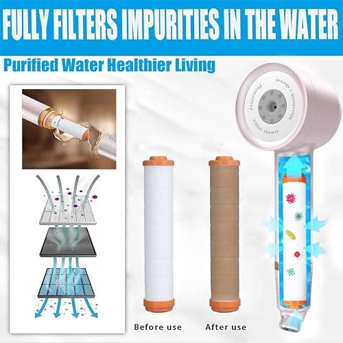 High Pressure Shower Head with Handheld, with Pause Switch 4 Spray Modes Water Saving Showerhead,Showerhead Set with Hose, Bracket and Cotton Filter, (pink) thumbnail 4