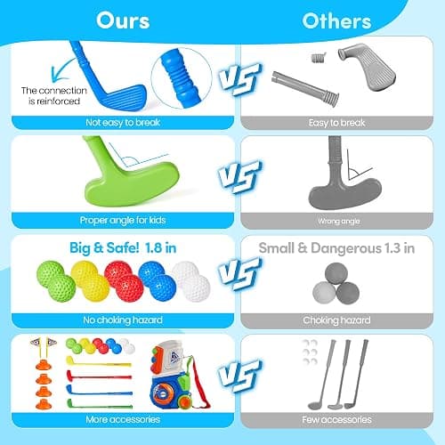 PJG Toddler Golf Set, Plastic Kids Golf Clubs 3-5 with 4 Golf Clubs and 10 Balls, Indoor and Outdoor Golf Toys with Cart for Toddlers Boys and Girls Aged 1 2 3 4 5 Years Old Birthday thumbnail 3