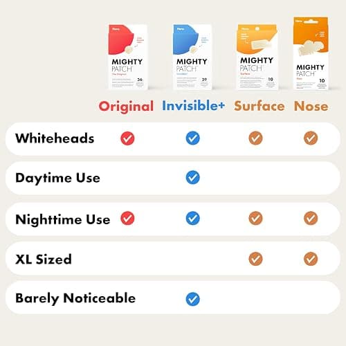 Hero Cosmetics Mighty Patch Nose, XL Hydrocolloid Spot Patches for Overnight Use, Absorb Gunk in 6 to 8 Hours, 10 Patches thumbnail 6