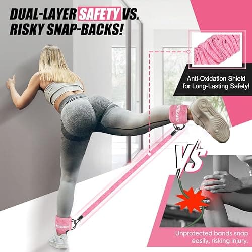KUZARO Ankle Resistance Bands with Cuffs, Ankle Weights Bands for Working Out, Women Leg and Glutes Workout Equipment, Exercise Bands for Kickbacks, Butt and Booty Trainer, Home Gym Fitness Equipment thumbnail 2