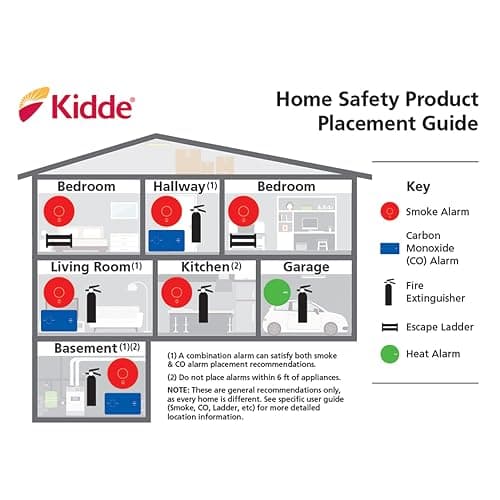 Kidde Carbon Monoxide Detector, Plug In Wall with AA Battery Backup, Test-Hush Button thumbnail 10