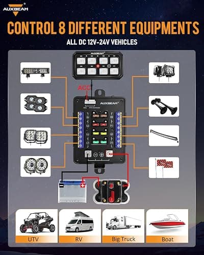 Auxbeam RGB 8 Gang Switch Panel 5.3 Inch RB80 XL with Off Backlight Toggle Momentary Pulsed Switch Pod for Truck ATV Offroad Marine Multifunction Waterproof Circuit Relay System Box, 2 Years Warranty thumbnail 6