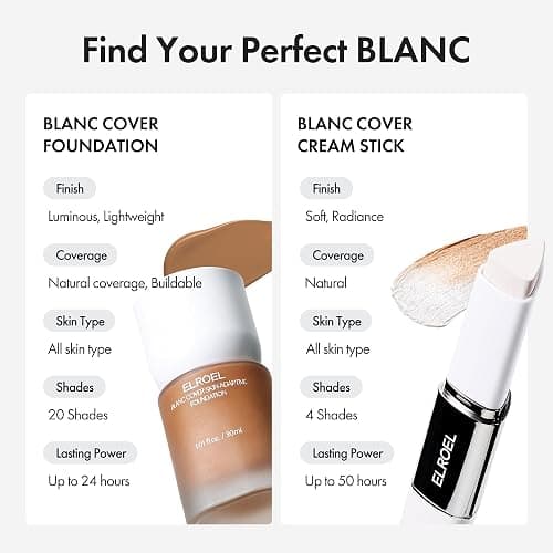ELROEL Blanc Cover Cream Stick V White - Korean Color-Changing Foundation Stick with Volufiline - Medium to Full Coverage Dewy Finish Base Makeup - Dual-Ended with Detachable Brush (203 Medium) thumbnail 9