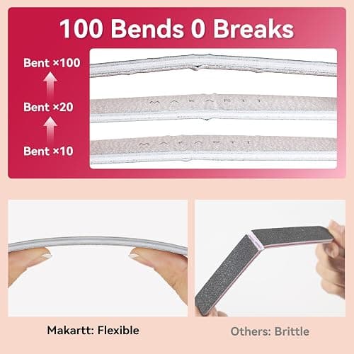 Makartt Nail File, 100/180 Grit 20 Pcs Nail Files for Natural Nails, Professional Strong Emery Boards for Nails Doubled Sides Washable Fingernail Files Manicure Tool Set thumbnail 4