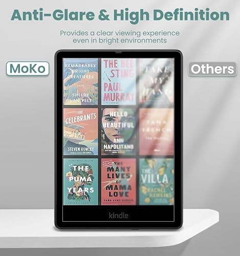 MoKo 2 Pack Screen Protector for 7" Kindle Paperwhite 12th Generation 2024 and Kindle Colorsoft Signature Edition, Anti-Glare Premium PET Protective with Black Frame Matte Screen Protector thumbnail 3